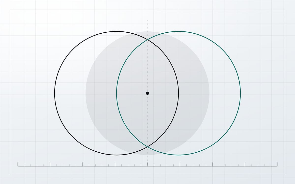 A drawn mark on a pale grid: two circles of equal size overlapping, one outlined in dark ink and one in teal, a dotted line down the middle, and a single filled dot at the center of the shared area.