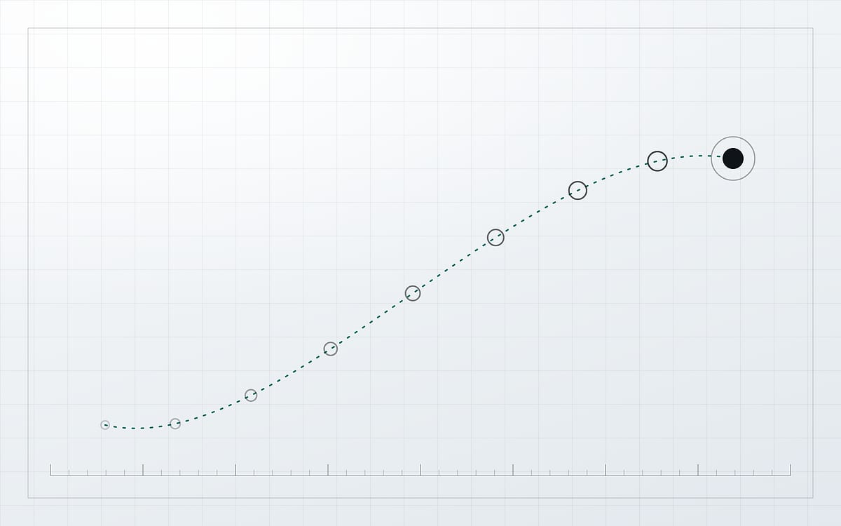 A drawn mark on a pale grid: a filled dot at the head of a rising curve, with eight smaller open circles trailing behind it along a dotted teal path.