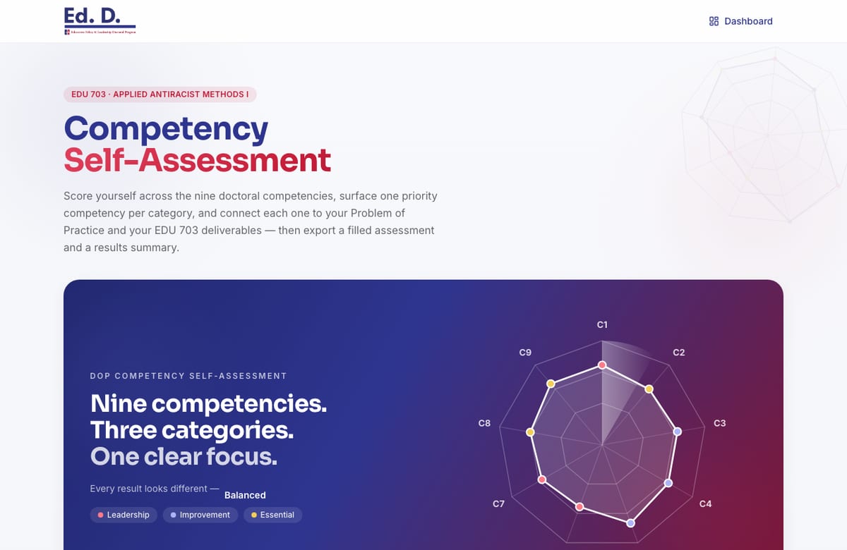 DoP Competency Self-Assessment: nine competencies, three categories, one clear focus — with a radar chart.